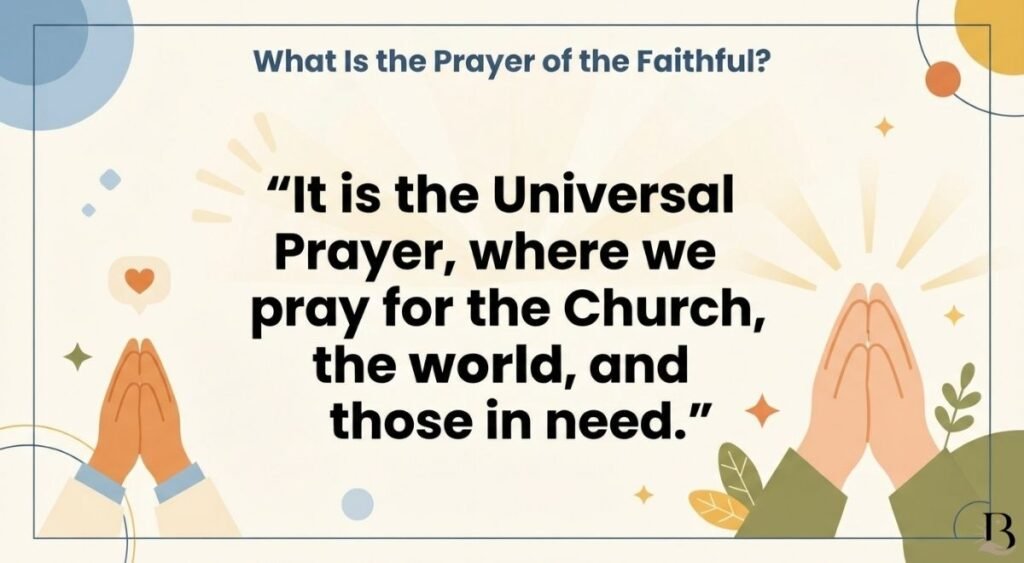 What Is the Prayer of the Faithful?