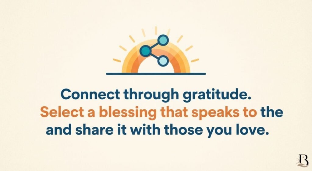 How to Choose and Share the Right Morning Blessing Image