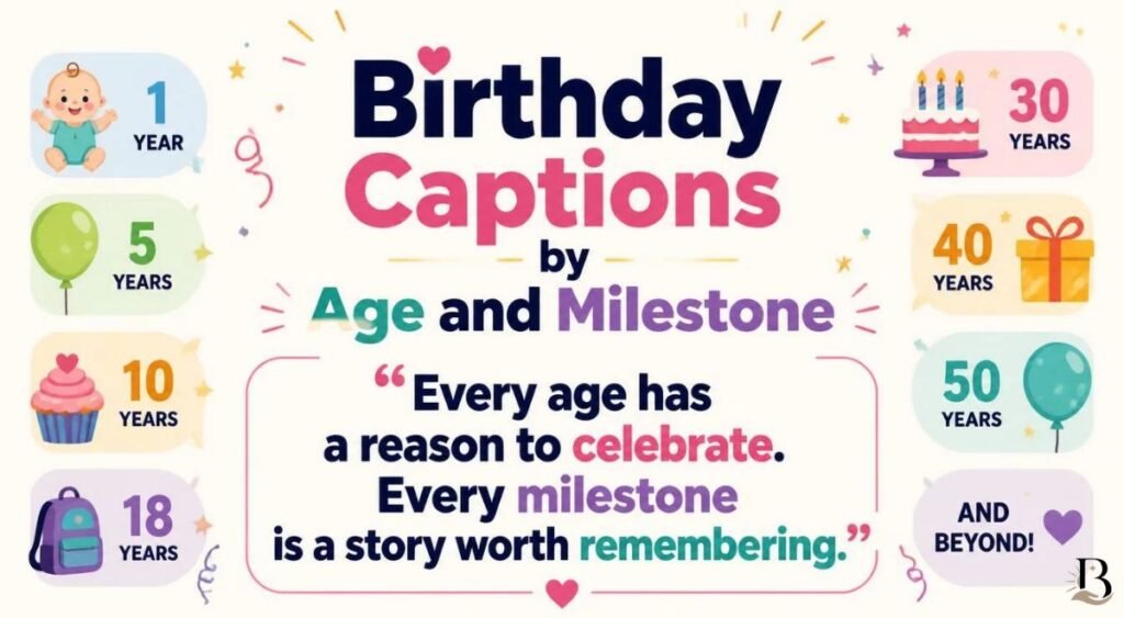 Birthday Captions by Age and Milestone