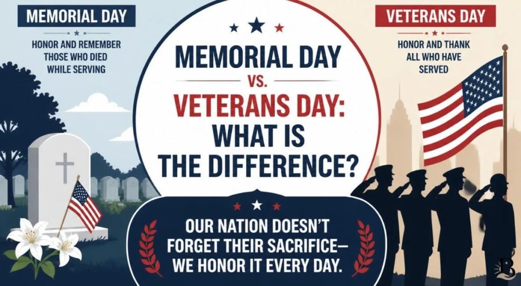 Memorial Day vs. Veterans Day: What Is the Difference?